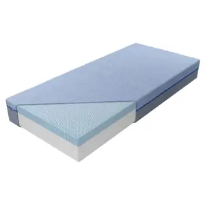 Produkt Matrac Medivis Talalay Blue H2 Outlast 180/200