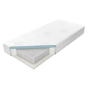 Matrac Talalay Blue Aloe Vera 80/200