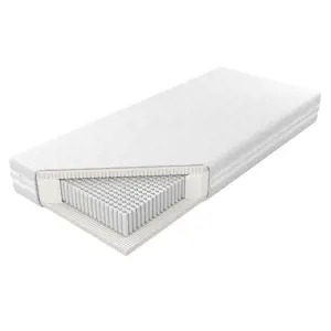 Matrac Talalay Embrace Aloe Vera 160/200